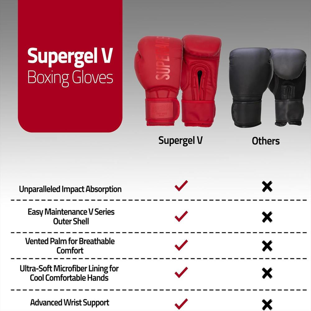 Guantes De Boxeo Profesionales Para Entrenamiento Y Combate img #4