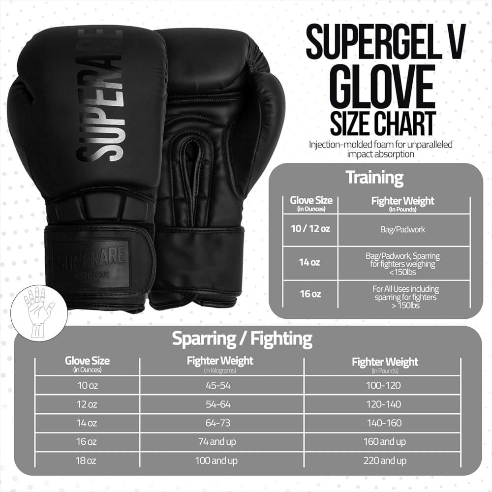 Guantes De Boxeo Profesionales Para Entrenamiento Y Combate img #3