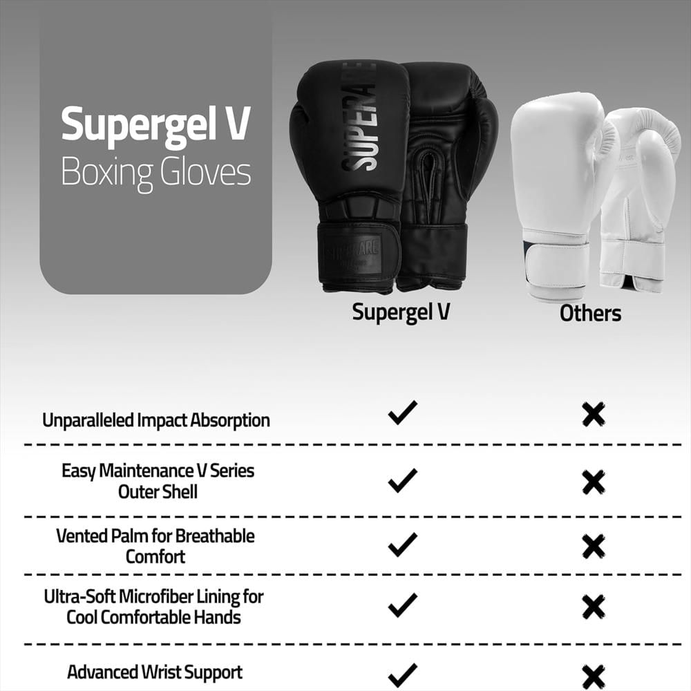 Guantes De Boxeo Profesionales Para Entrenamiento Y Combate img #4