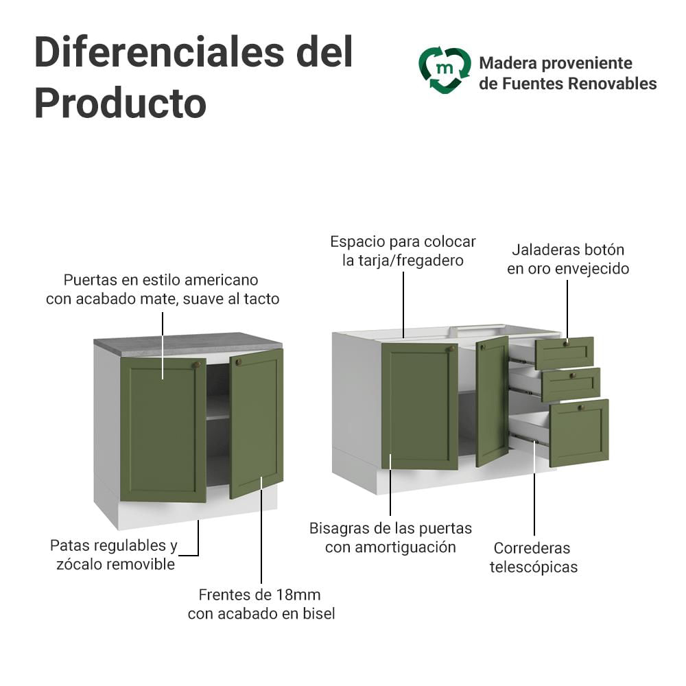 Kit 2 Muebles De Cocina Bajo Vik 2.00 M Blanco/Verde 01 img #3
