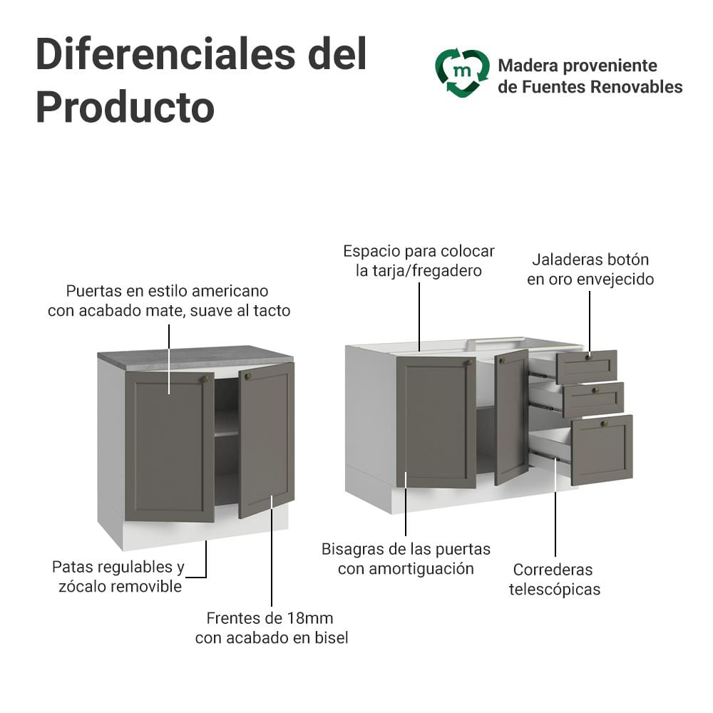 Kit 2 Muebles De Cocina Bajo Vik 2.00 M Blanco/Gris 01 img #3