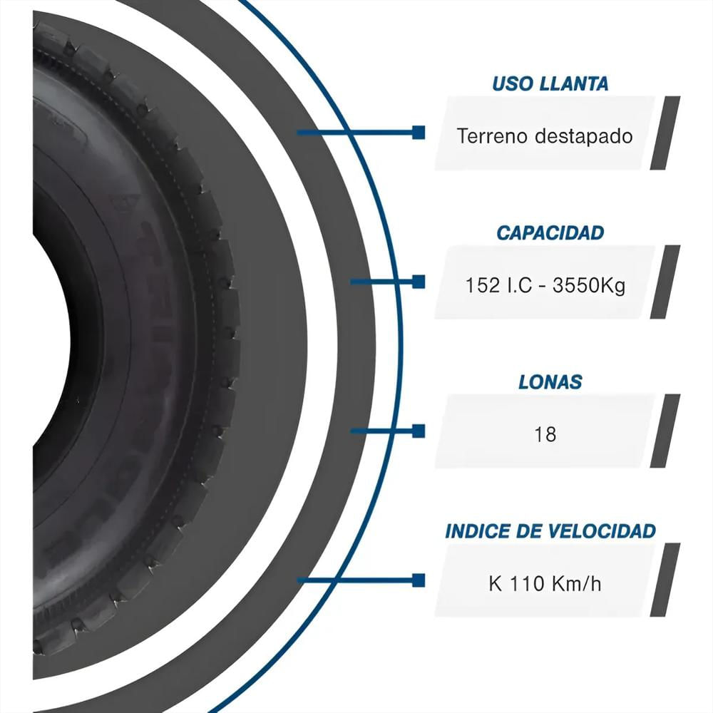 Llanta Para Camion Triangle Tr918 12R22.5 18 K img #2
