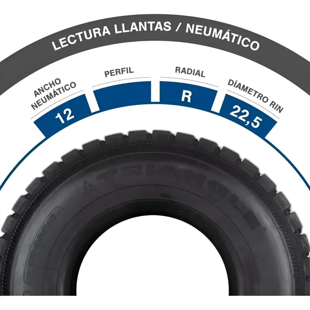 Llanta Para Camion Triangle Tr918 12R22.5 18 K img #3