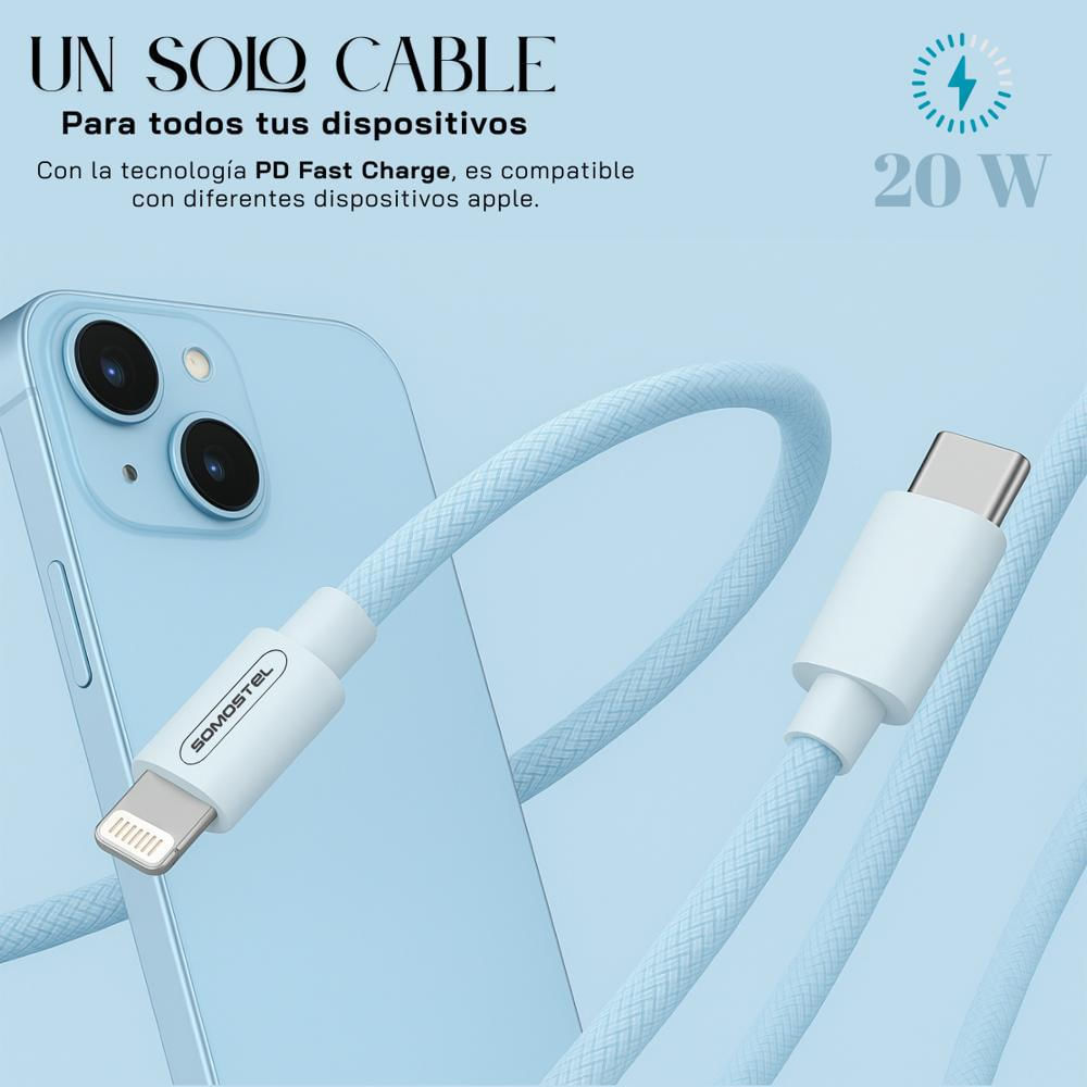 Cargador Tipo C Para Iphone Carga Rápida 20W Pd30 480Mbps img #3