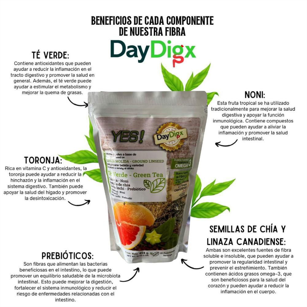 Yes! Daydigx img #3