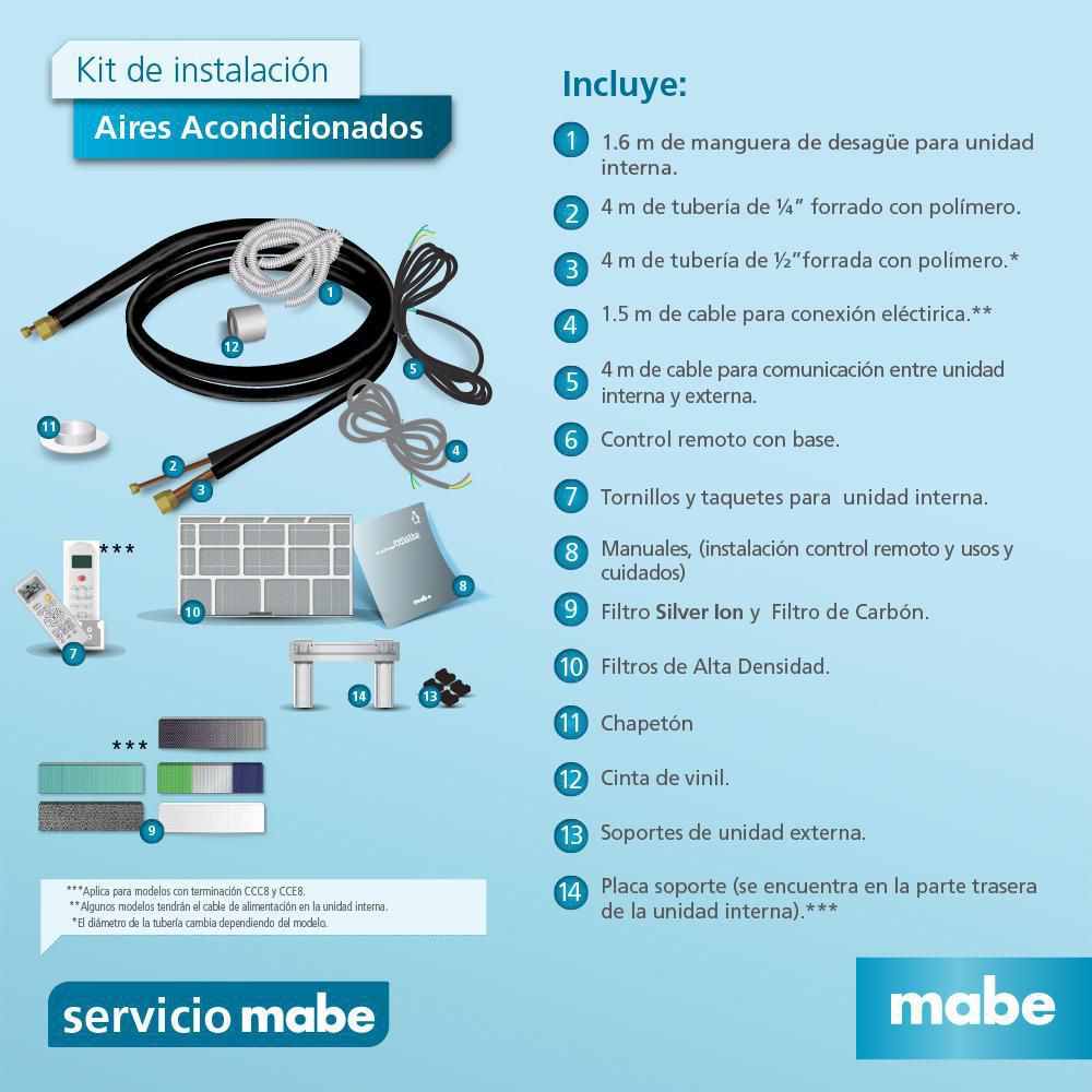 Aire Acondicionado Inverter MABE 12000 Btu 220 V MMI12CDBWC img #6