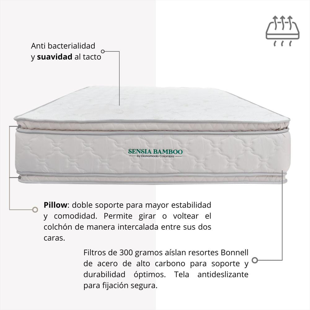 Combo Colchon Premium Doble Sensia Bamboo Con Dos Pillow + Base Cama Gris 140 X 190 img #3