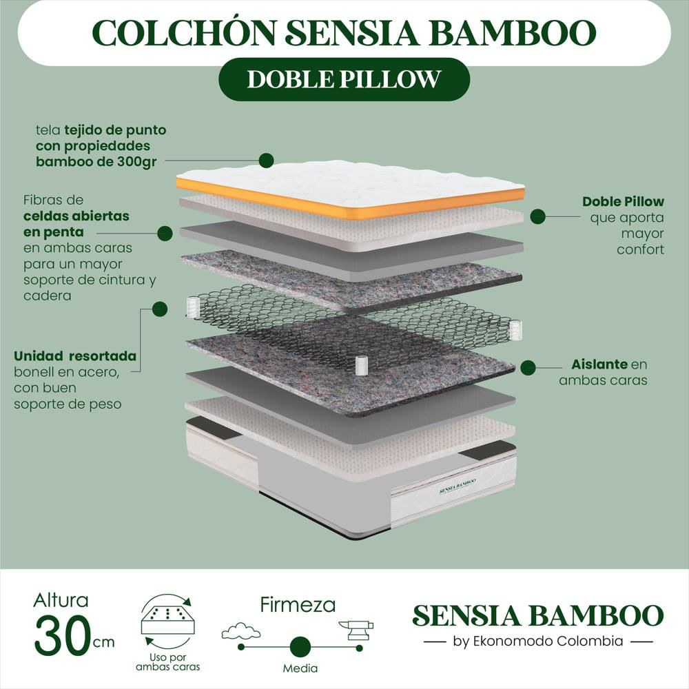 Combo Colchon Premium Doble Sensia Bamboo Con Dos Pillow + Base Cama Gris 140 X 190 img #4