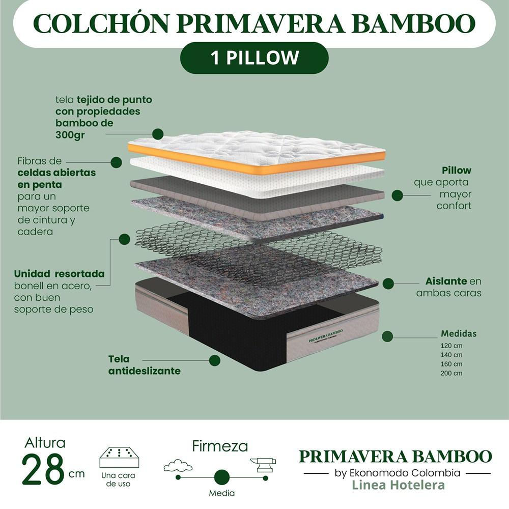 Combo Colchon Semiortopedico Doble Primavera Bamboo Con Un Pillow + Base Cama Gris 140 X 190 img #4