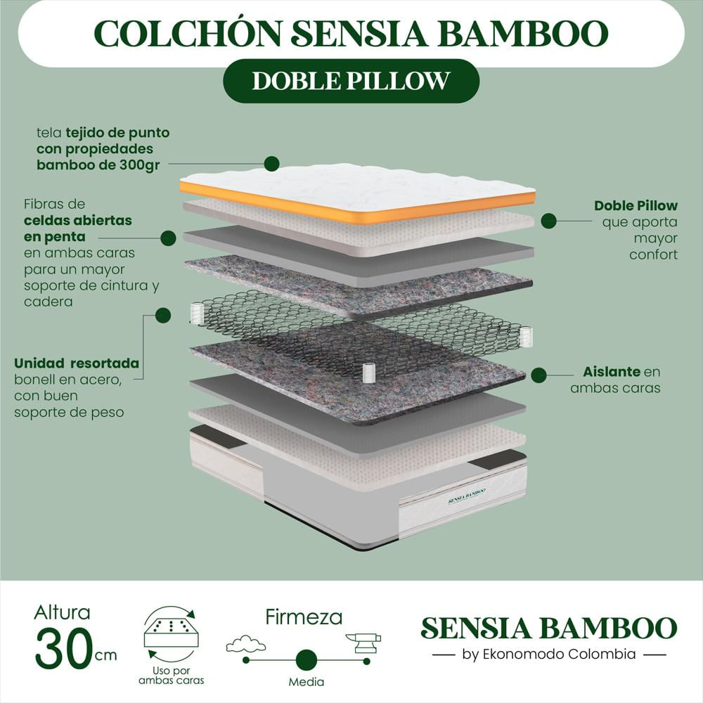 Combo Colchon Premium King Sensia Bamboo Con Dos Pillow + Base Cama Gris 200 X 200 img #3