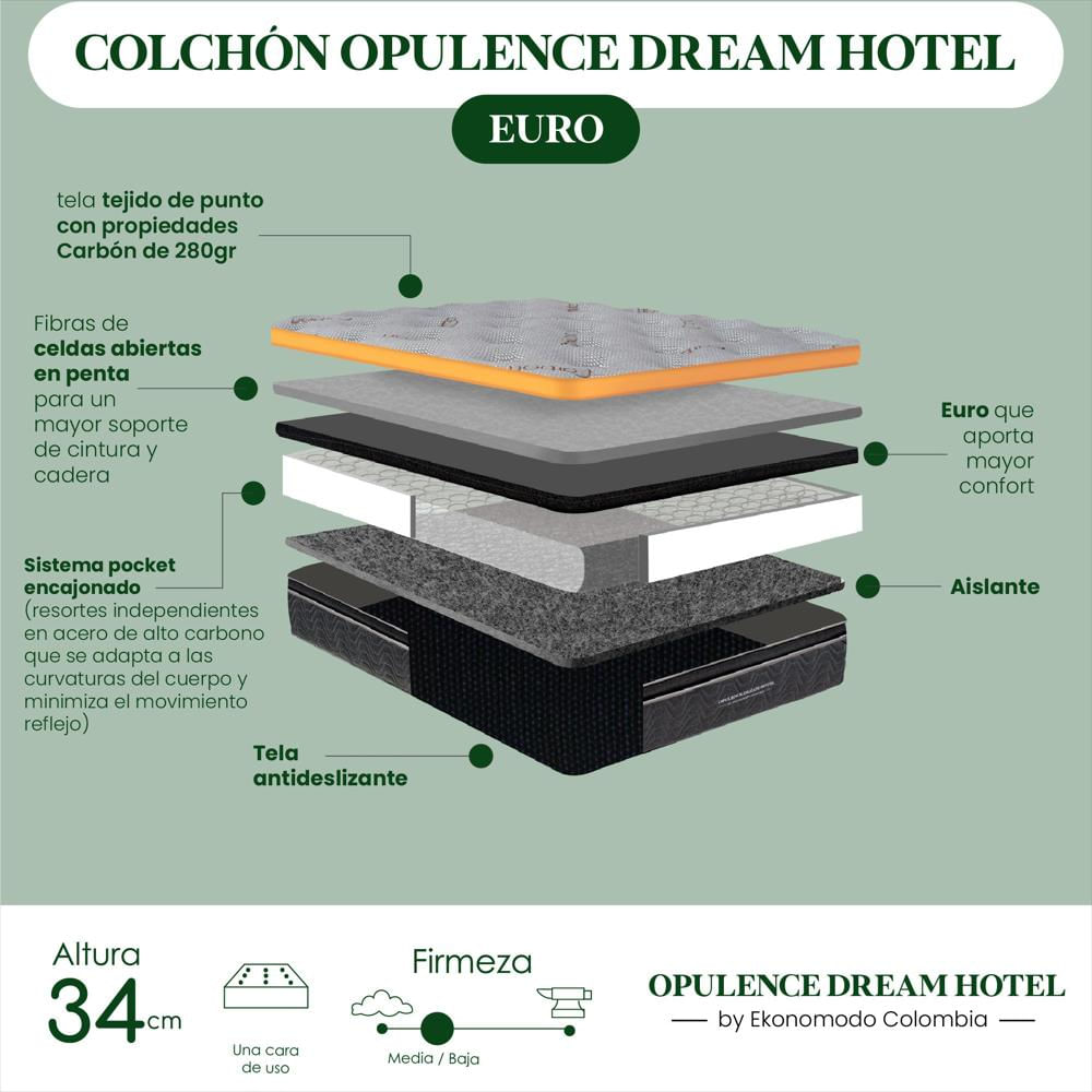 Combo Colchon Master King Opulence Pocket Con Un Pillow + Base Cama Gris 200 X 200 img #4