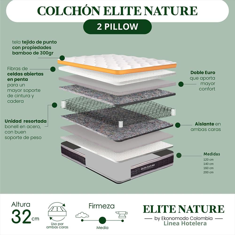 Combo Colchon Semiortopedico King Elite Nature Con Dos Pillow + Base Cama Gris 200 X 200 img #4