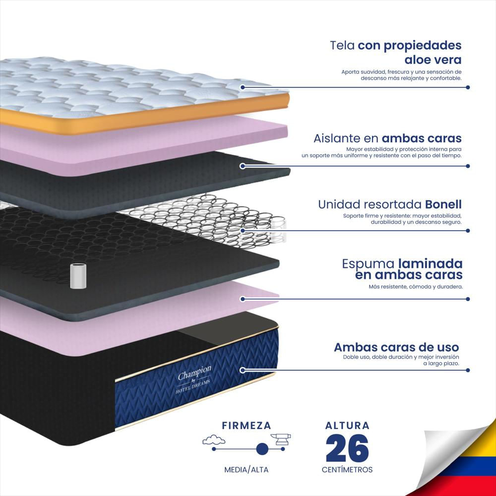 Combo Colchón Champion Semidoble 120X190 Cm Ortopedico +Protector De Colchon +1 Almohada img #4