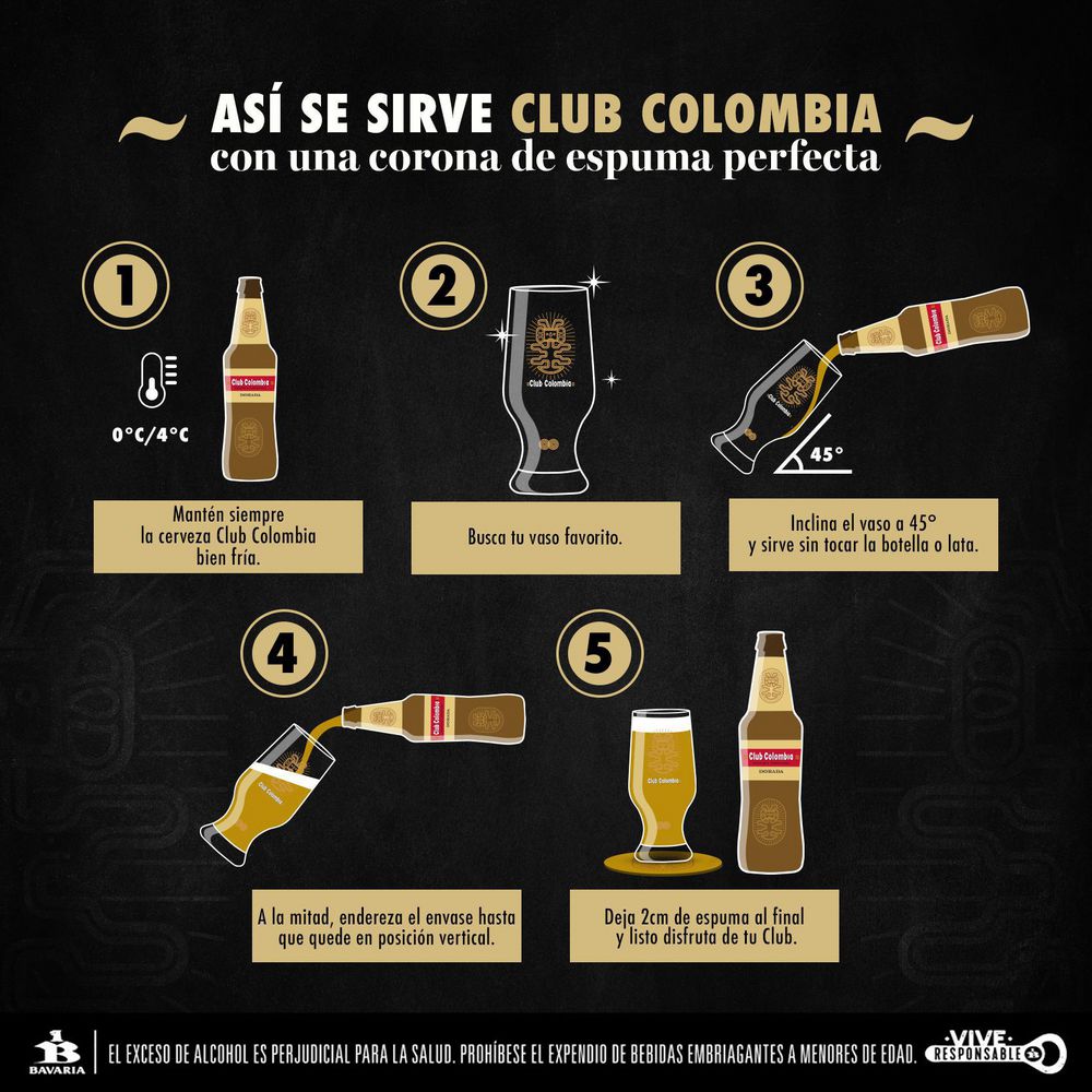 Cerveza CLUB COLOMBIA lata negra (1980  ml) img #5