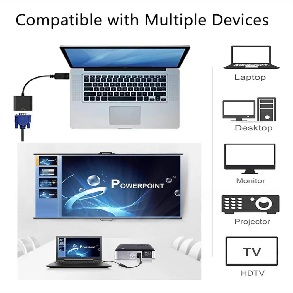 Adaptador Convertidor Vga A Hdmi 1080P Cable img #4