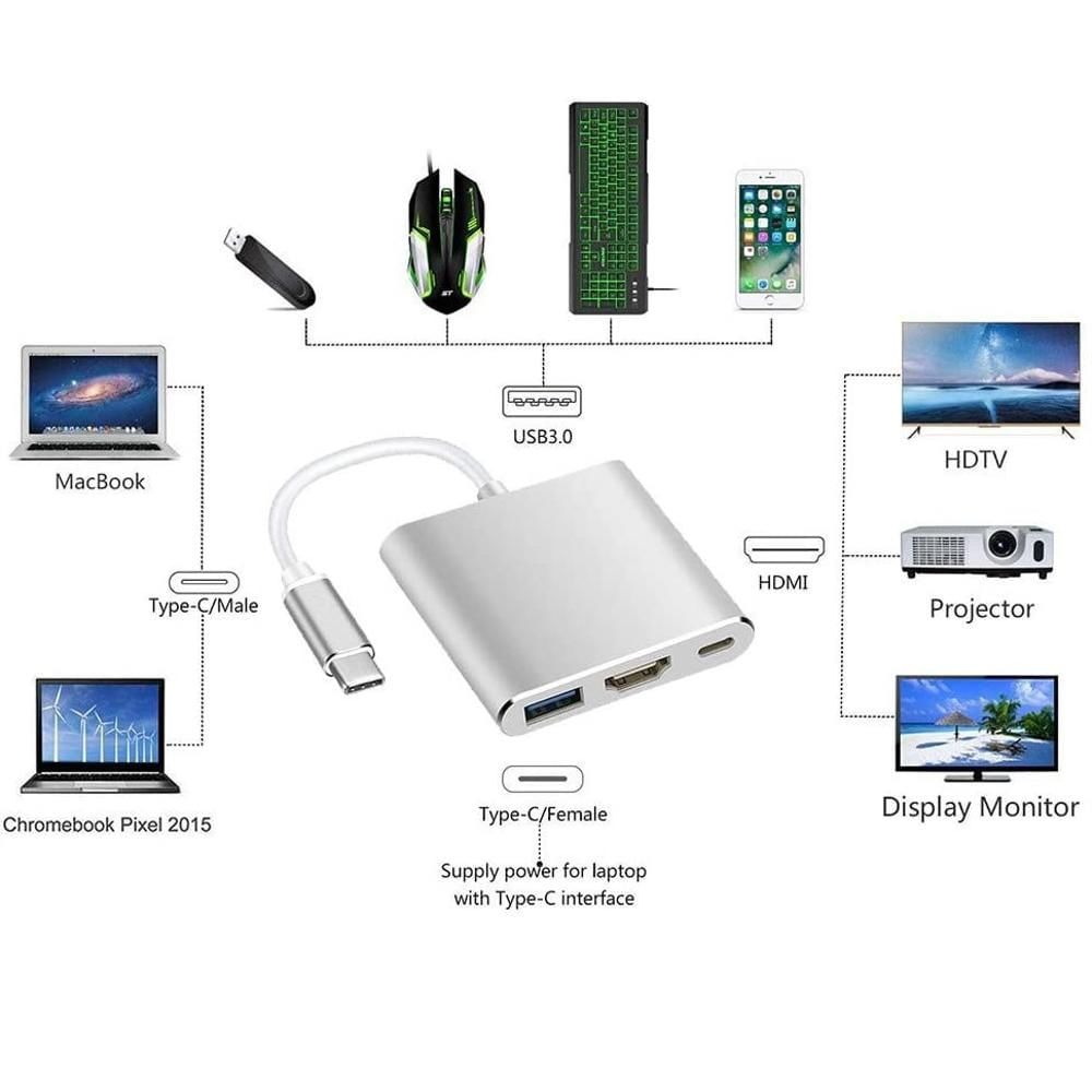 Cable Adaptador Tipo C A Usb Hdmi Y Tipo C Multipuerto Carga Rapida Hub img #3