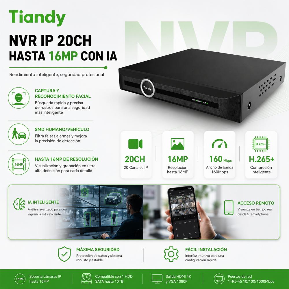 Nvr 20 Canales Para Cámaras Ip Con Salida 4K img #2