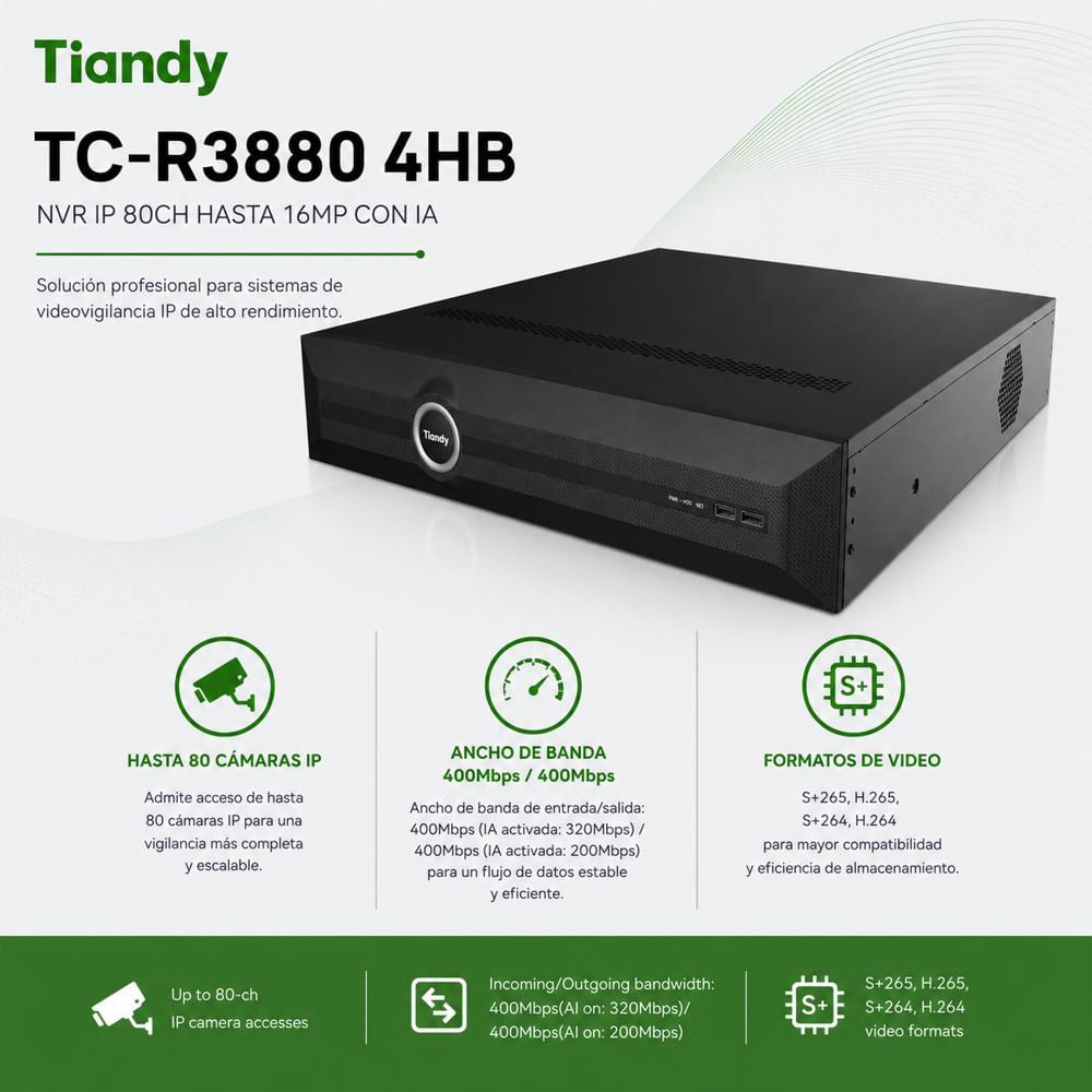 Nvr 80 Canales Ip 4K Para Sistemas De Seguridad img #2