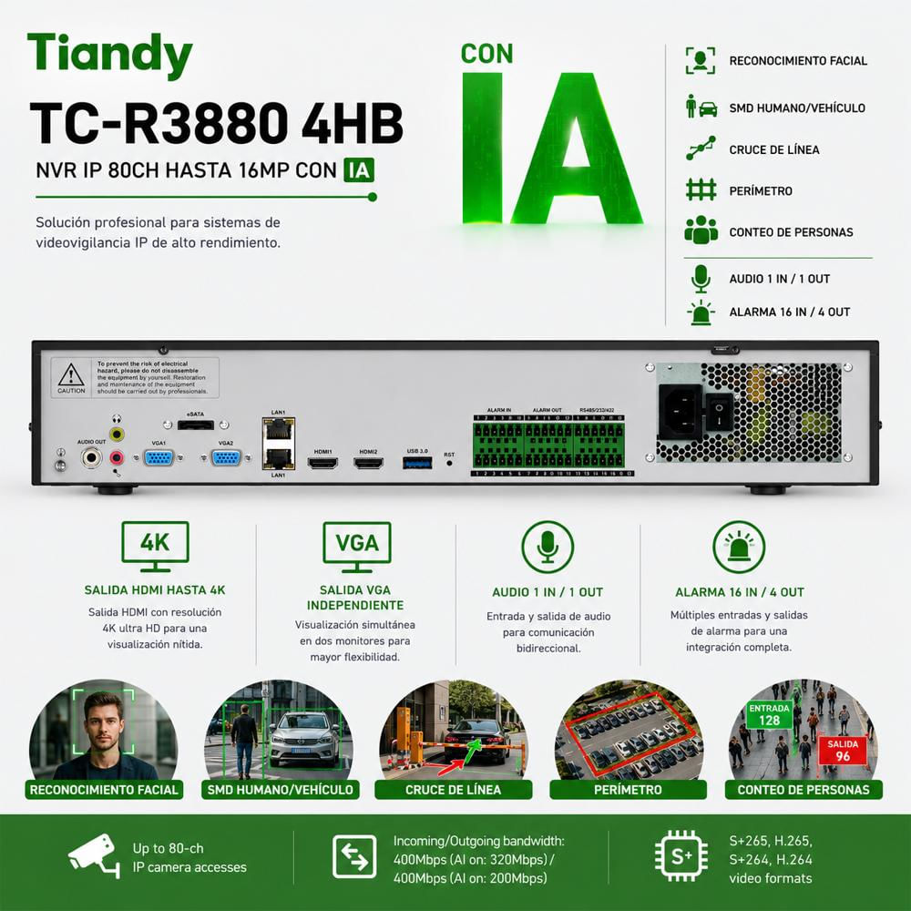Nvr 80 Canales Ip 4K Para Sistemas De Seguridad img #3