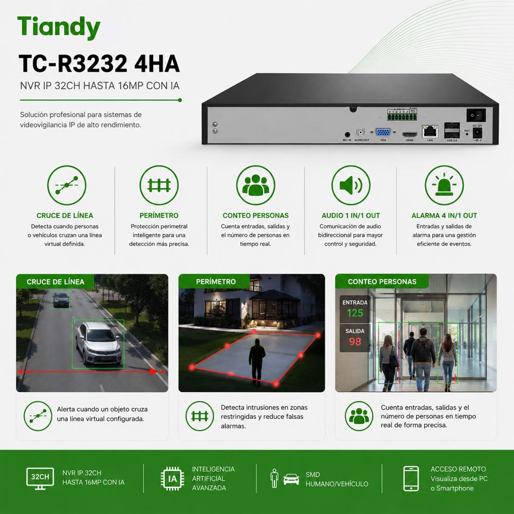 Grabador Nvr 32 Cámaras Ip Con Salida 4K Uhd img #3