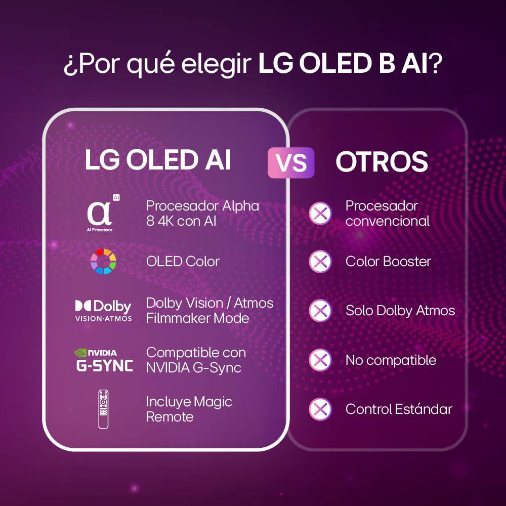 Televisor LG 55 pulgadas OLED Uhd4K Smart TV OLED55B5PSA.AWC img #7