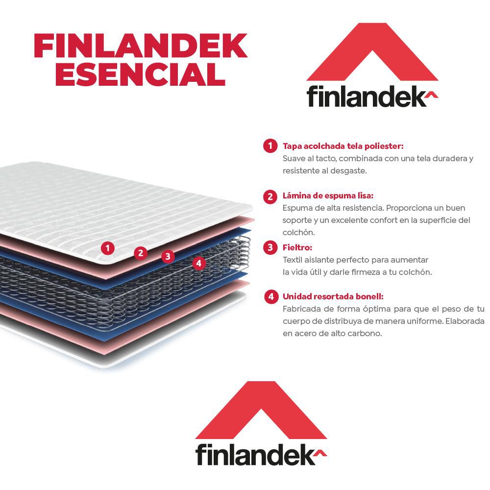 Colchón FINLANDEK ESENCIAL Semidoble (120 x 190 cm) ESENCIAL Resortado Semifirme . img #6