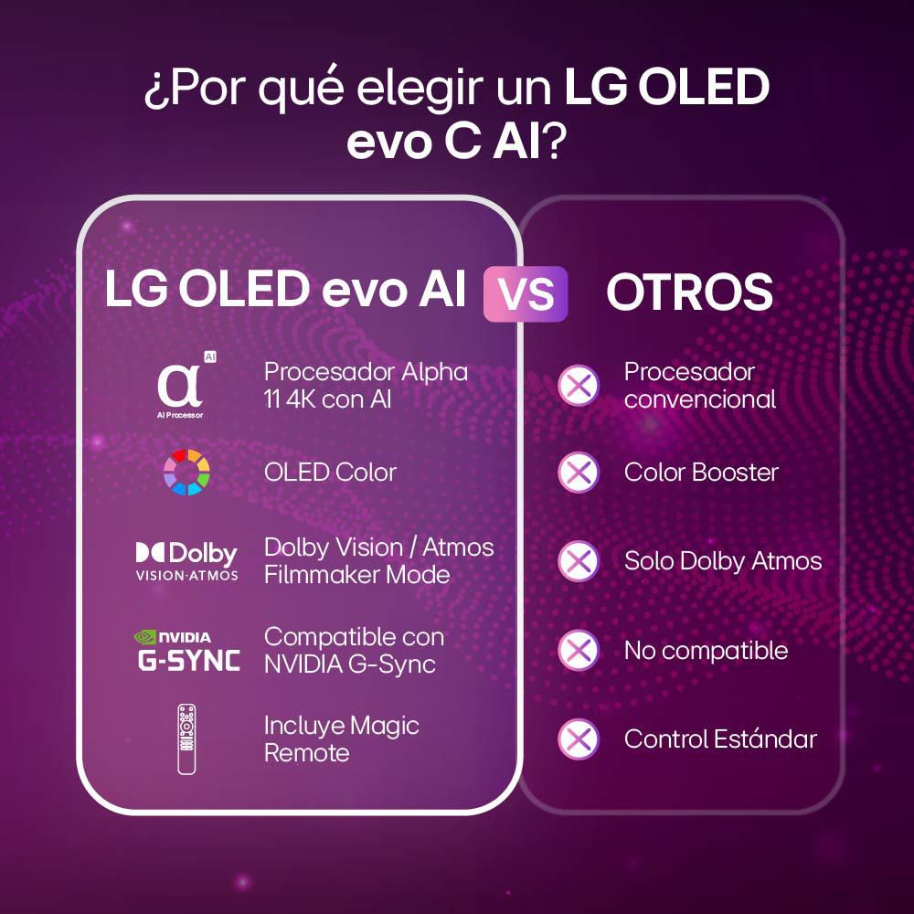 Televisor LG 42 pulgadas OLED Uhd4K Smart TV OLED42C6PSA.AWC img #8