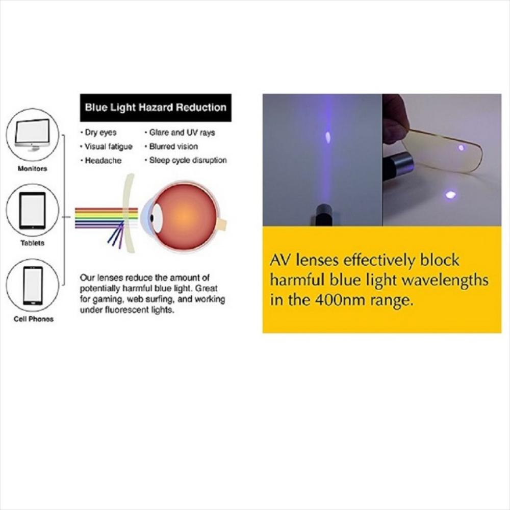 Gafas Para Computador Descansan La Vista Protección UV Antireflejo Unisex img #4