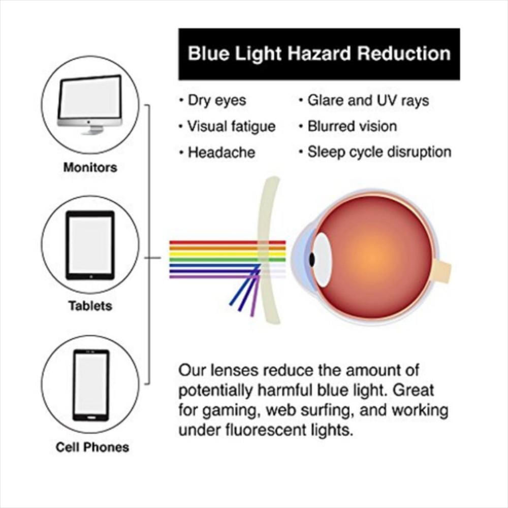 Gafas Para Computador Descansan La Vista Protección UV Antireflejo Unisex img #5
