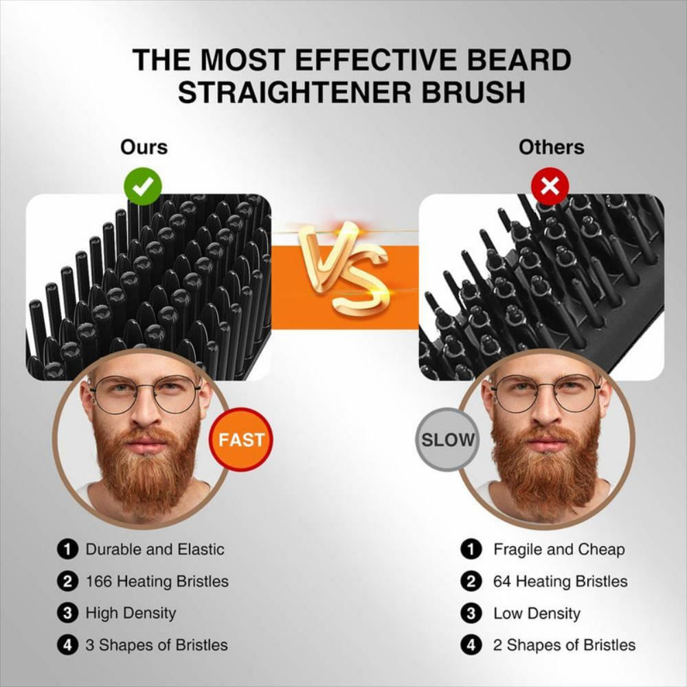 Peine Para Alisar Barba Iónico img #2