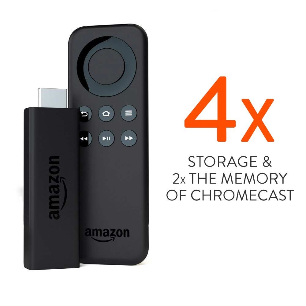 Amazon Fire TV Stick img #3