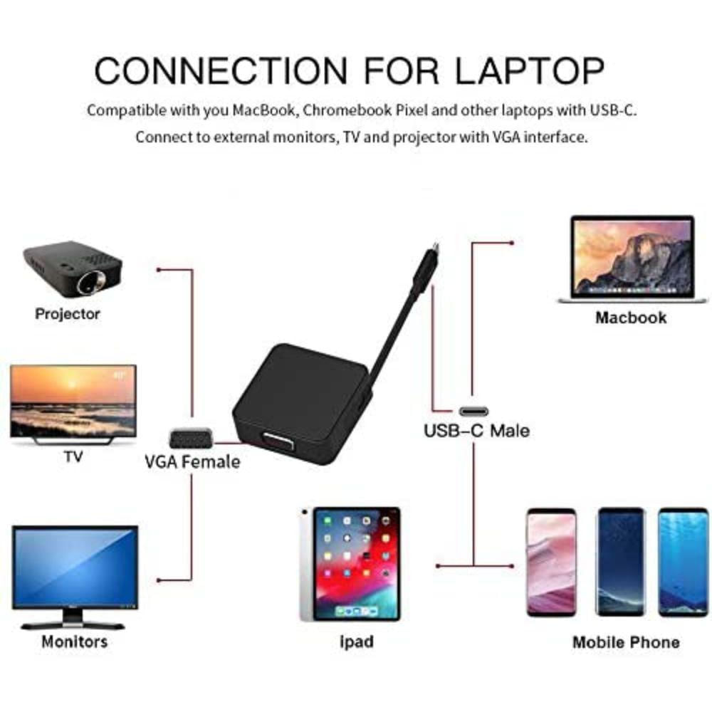 Adaptador Usb C A Vga Cablecreation Usb Tipo C img #4