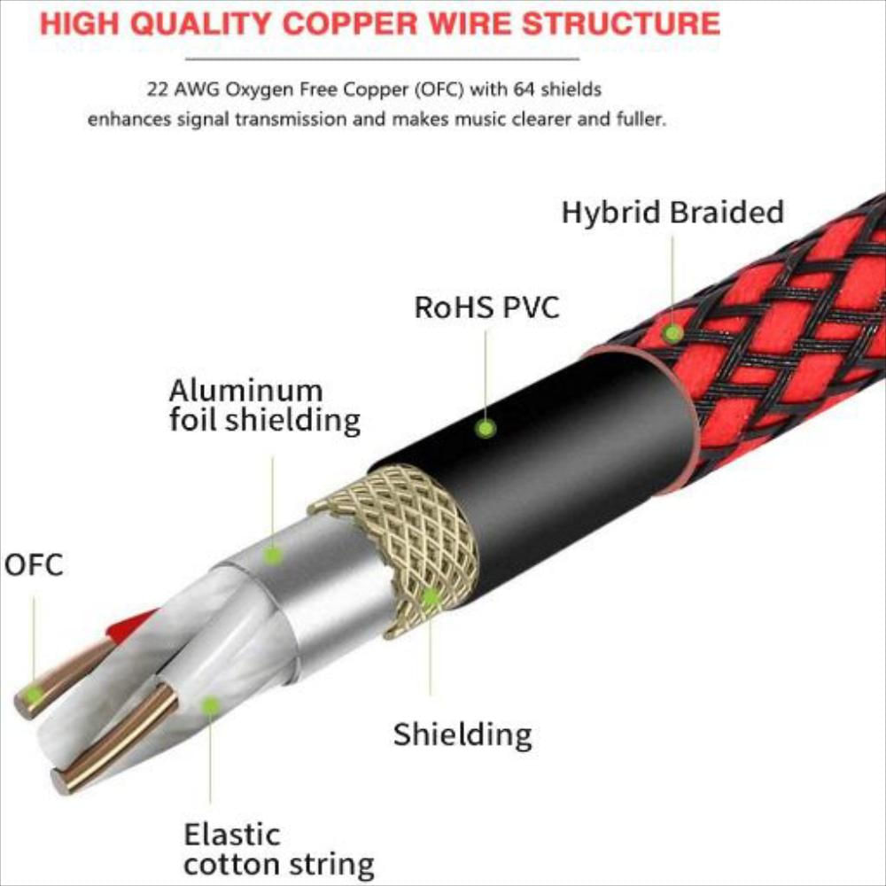 Cable De Micrófono Xlr Hembra Por 2 Unidades img #2