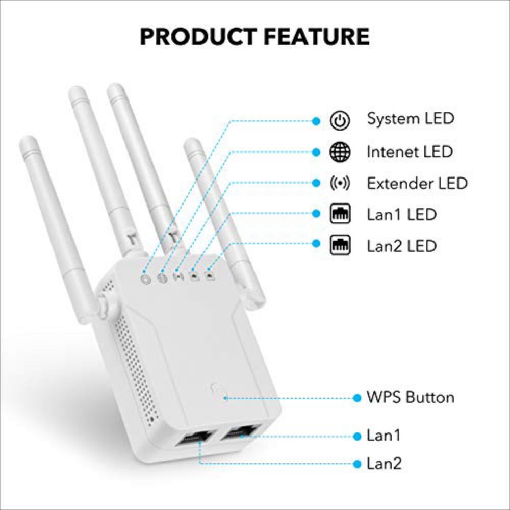 Wifi Repetidor De Señal Wifi Extender Refuerzo. img #2