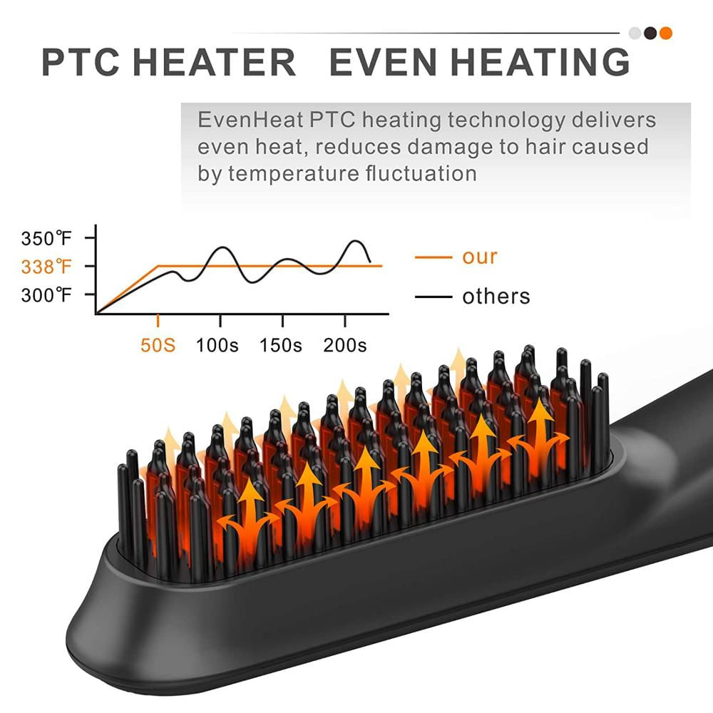 Alisador De Barba De Lujo Con Pantalla Lcd Febote img #2