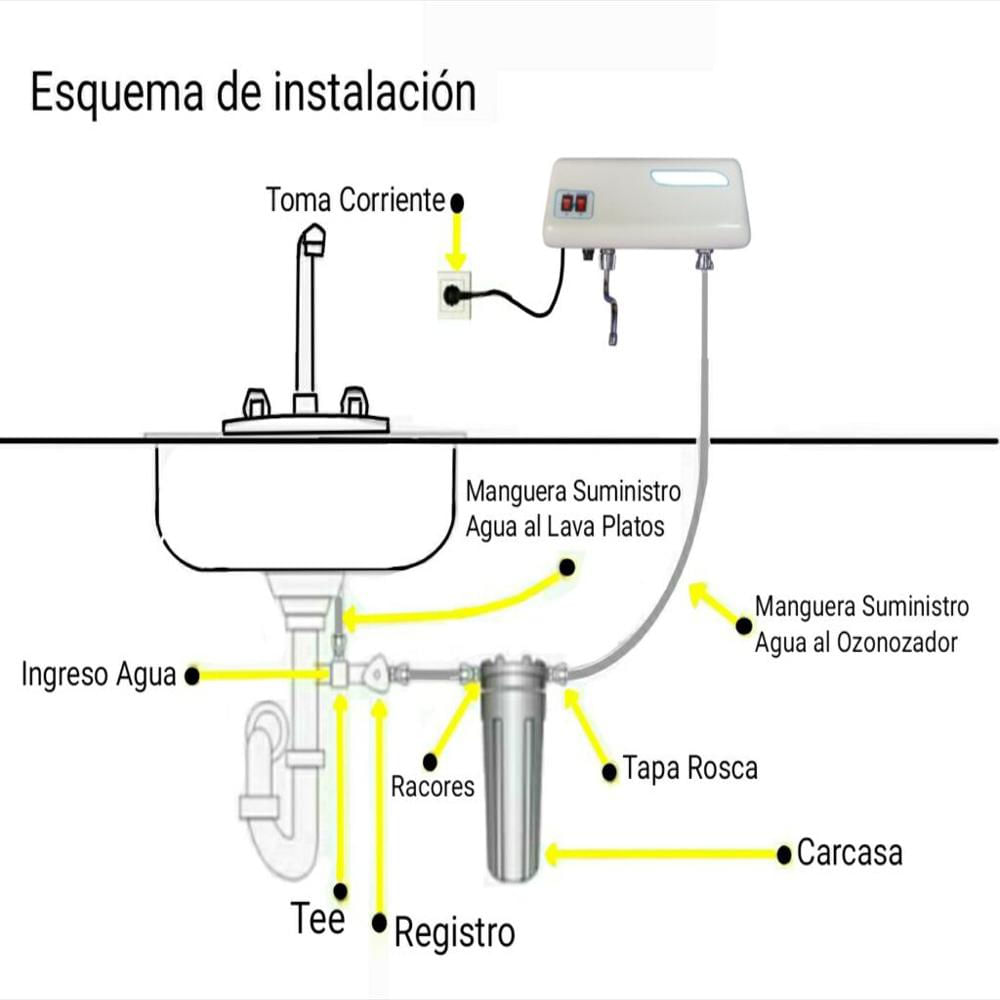Filtro Purificador De Agua Con Carbón Activado Y Ozono Nova img #2