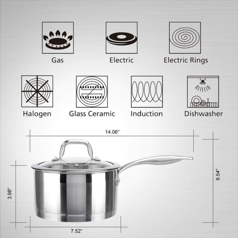 Sartén Profesional De Acero Inoxidable Para Salsa img #2